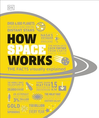 How Space Works: The Facts Visually Explained (How Things Work) [Hardcover] DK